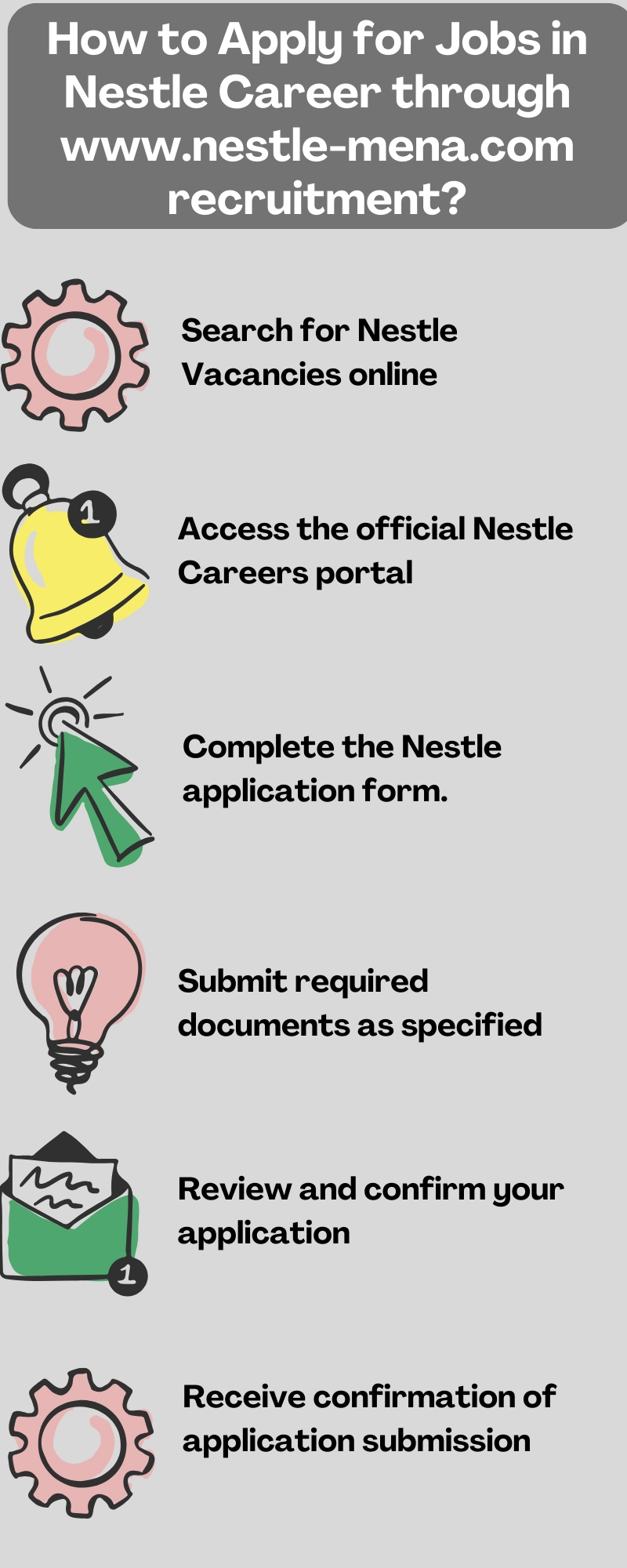 How to Apply for Jobs in Nestle Career through www.nestle-mena.com recruitment?