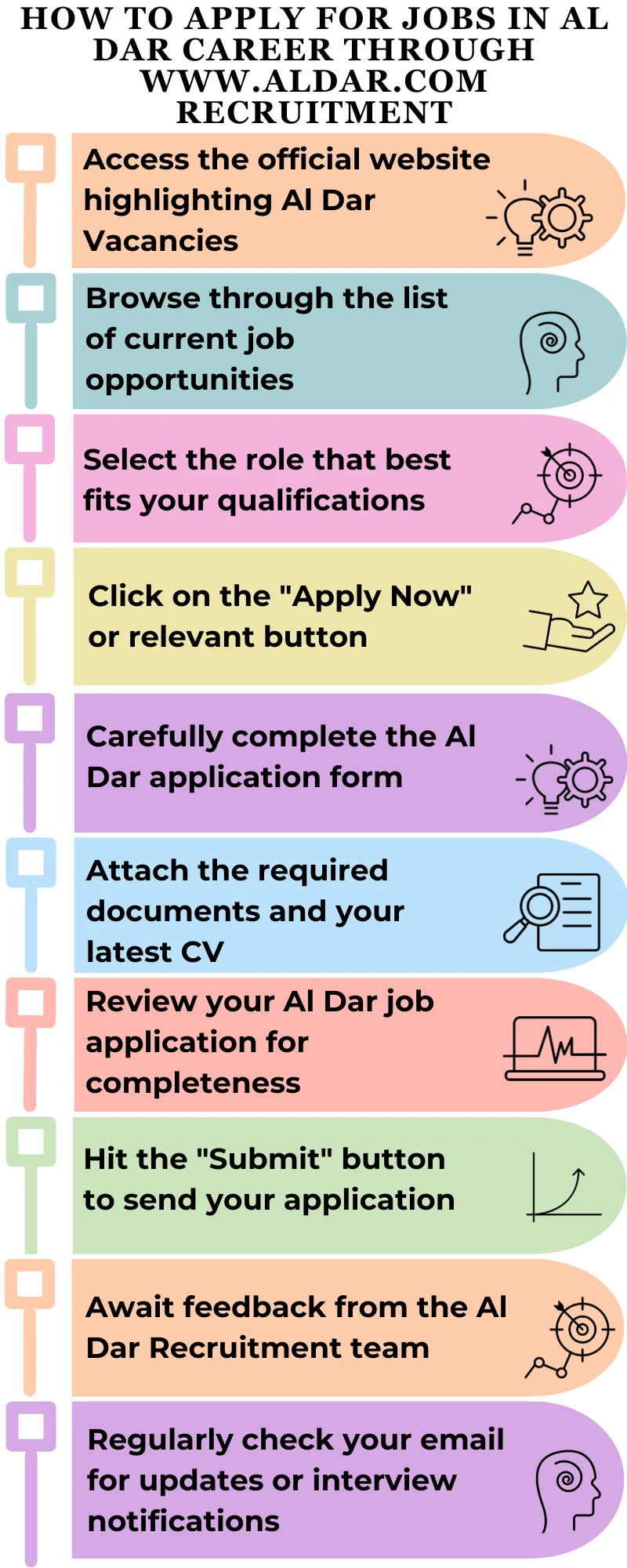 How to Apply for Jobs in Al Dar Career through www.aldar.com recruitment