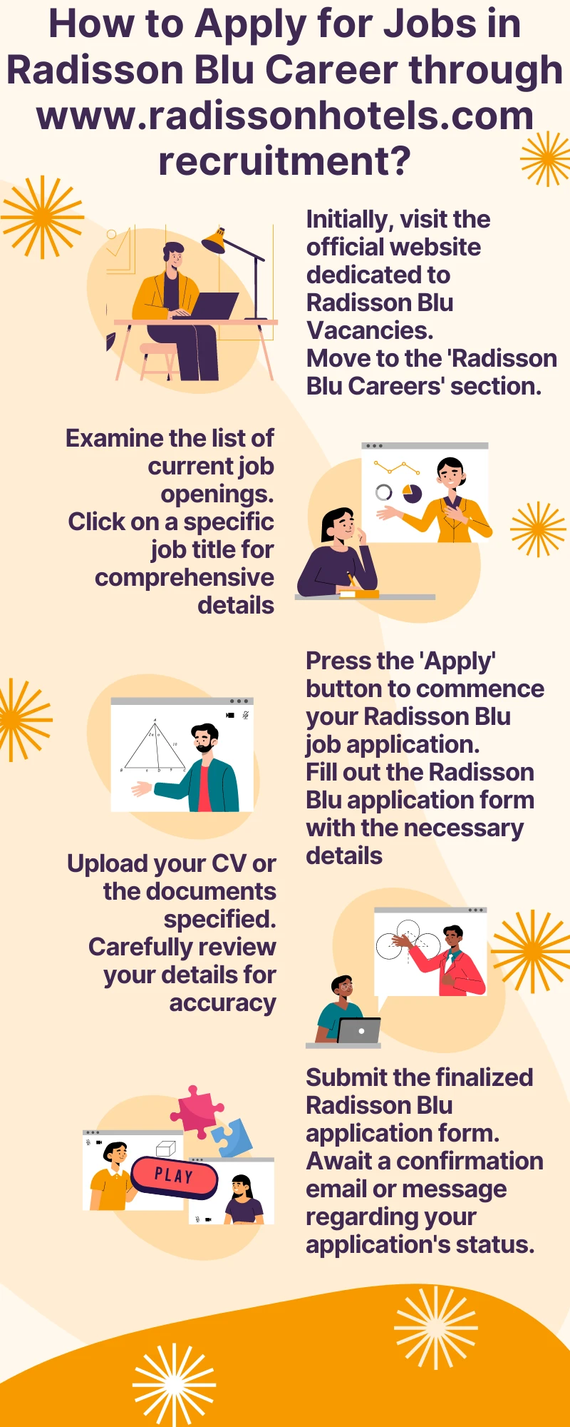 How to Apply for Jobs in Radisson Blu Career through www.radissonhotels.com recruitment?