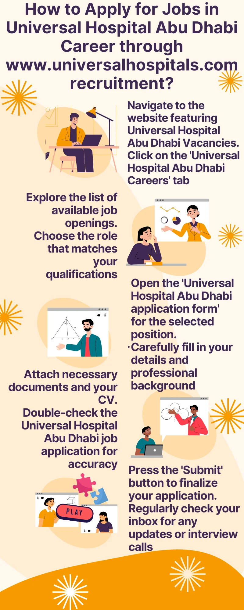 How to Apply for Jobs in Universal Hospital Abu Dhabi Career through www.universalhospitals.com recruitment?
