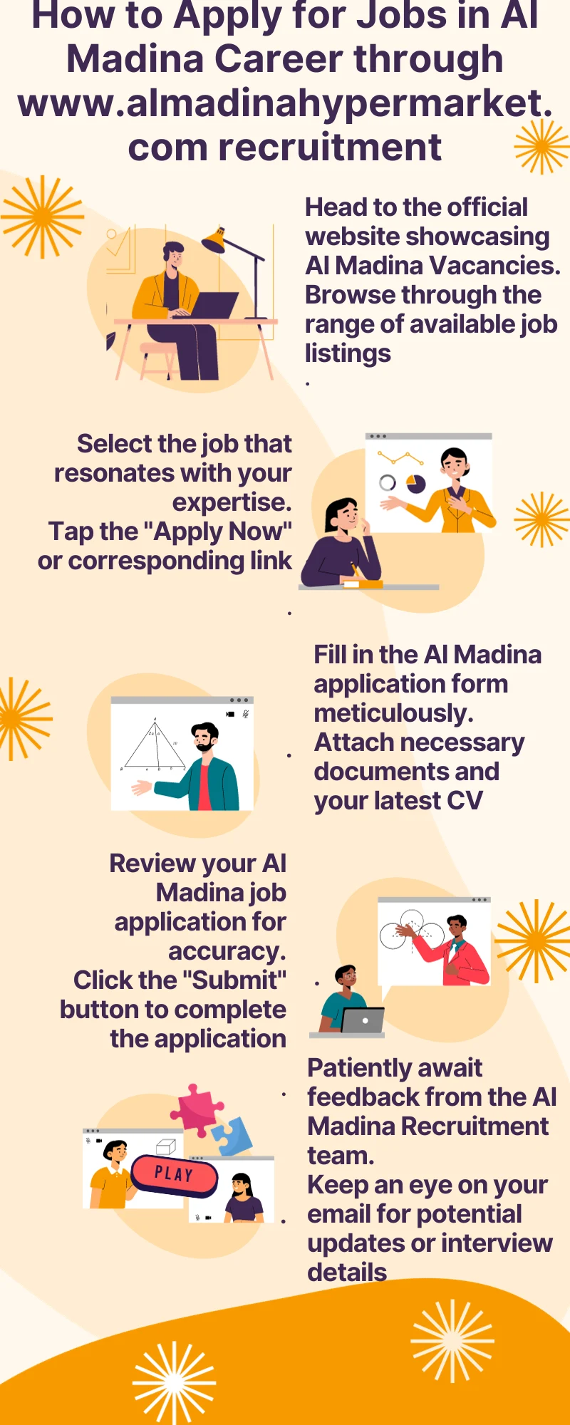 How to Apply for Jobs in Al Madina Career through www.almadinahypermarket.com recruitment