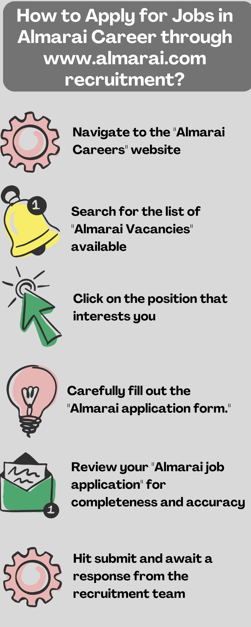 How to Apply for Jobs in Almarai Career through www.almarai.com recruitment?