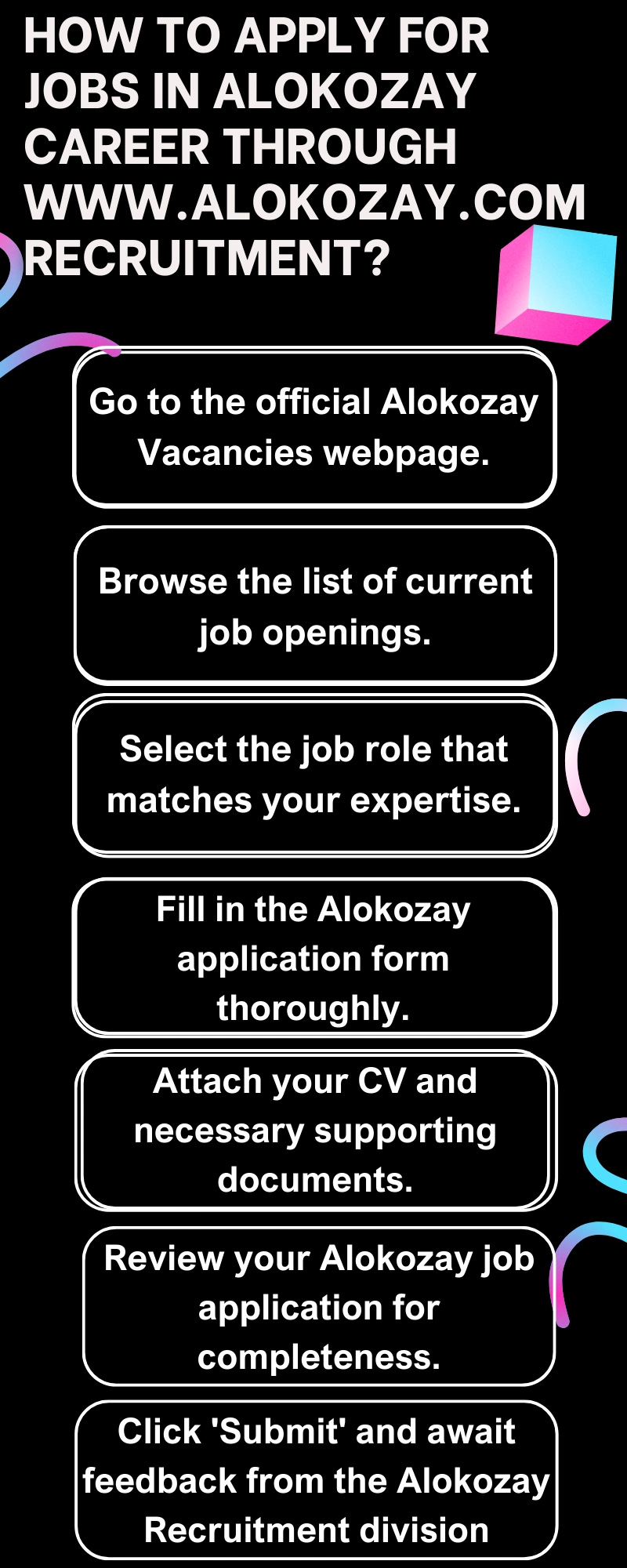 How to Apply for Jobs in Alokozay Career through www.alokozay.com recruitment?