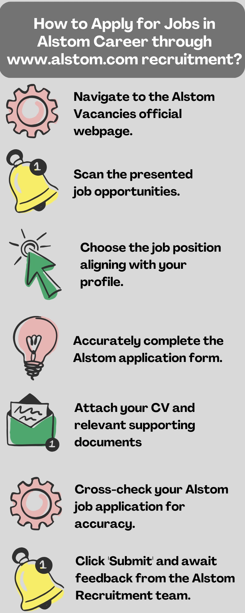 How to Apply for Jobs in Alstom Career through www.alstom.com recruitment?