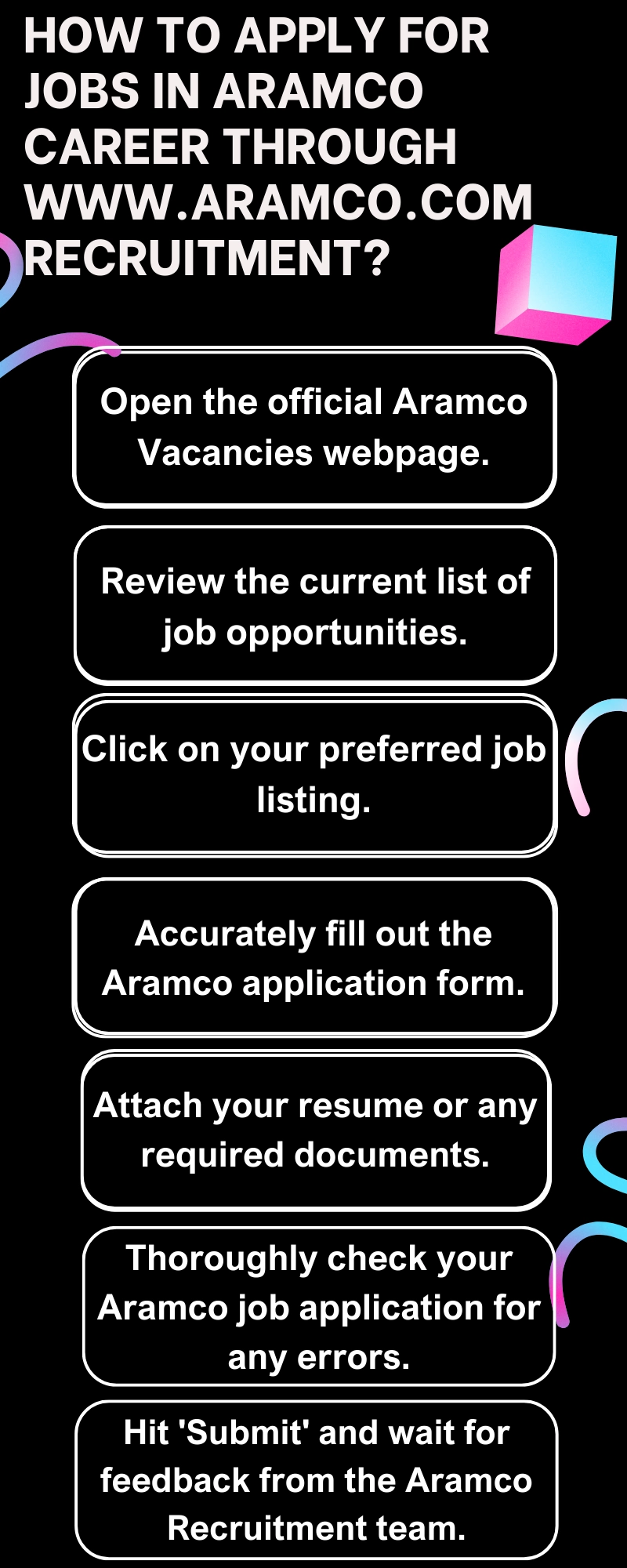 How to Apply for Jobs in Aramco Career through www.aramco.com recruitment?