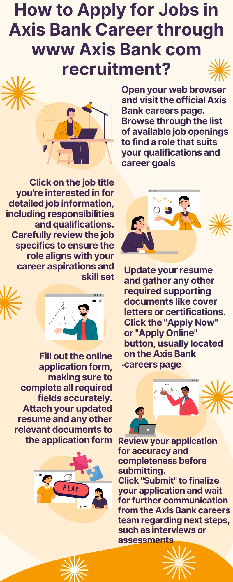 How to Apply for Jobs in Axis Bank Career through www Axis Bank com recruitment?