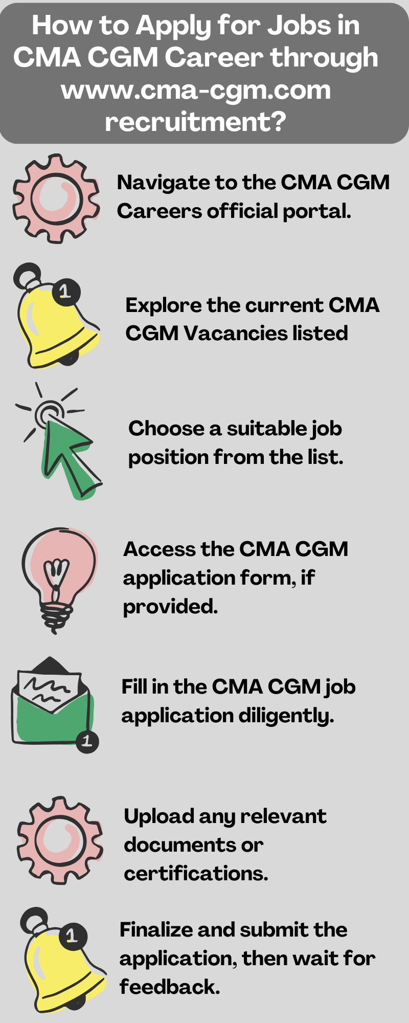 How to Apply for Jobs in CMA CGM Career through www.cma-cgm.com recruitment?