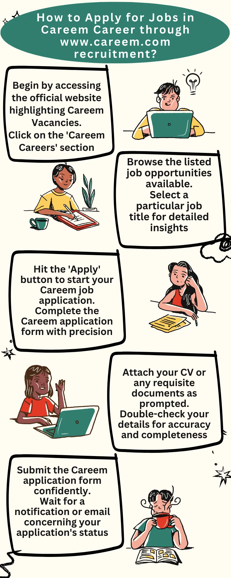 How to Apply for Jobs in Careem Career through www.careem.com recruitment?