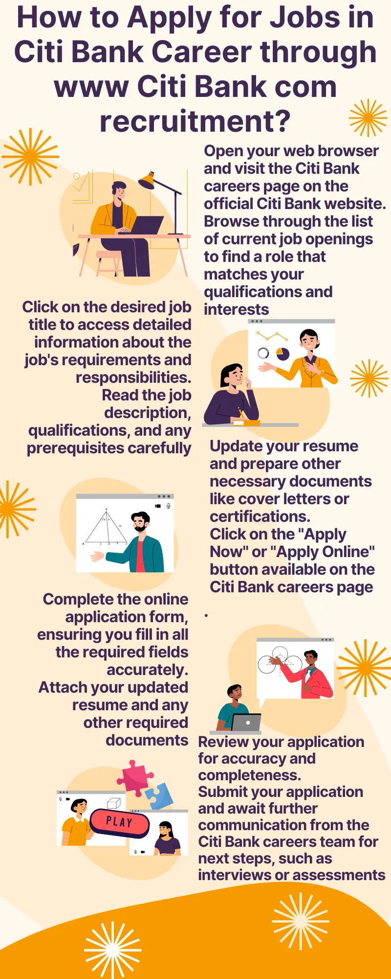 How to Apply for Jobs in Citi Bank Career through www Citi Bank com recruitment 1