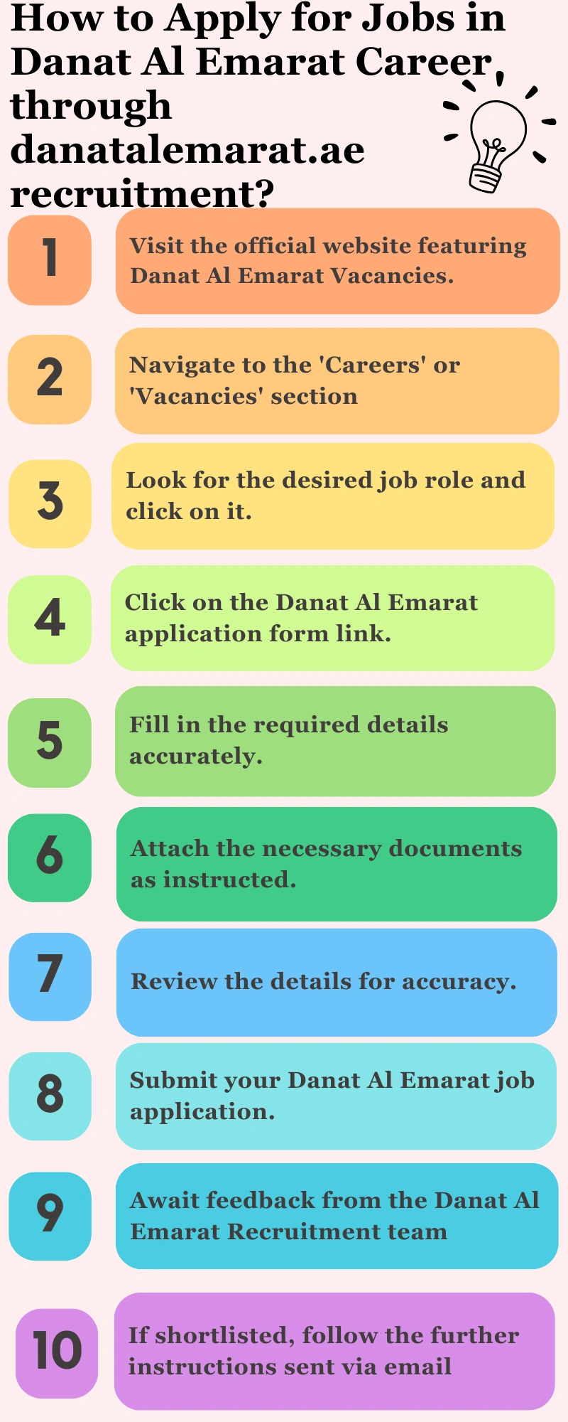 How to Apply for Jobs in Danat Al Emarat Career through danatalemarat.ae recruitment?