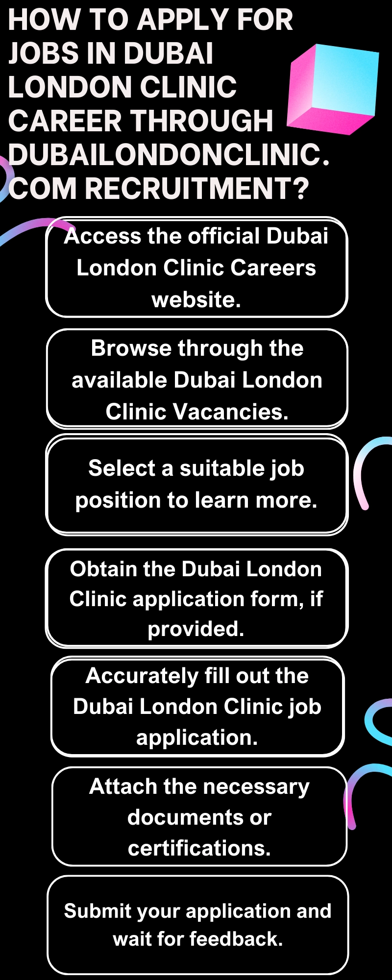 How to Apply for Jobs in Dubai London Clinic Career through dubailondonclinic.com recruitment?