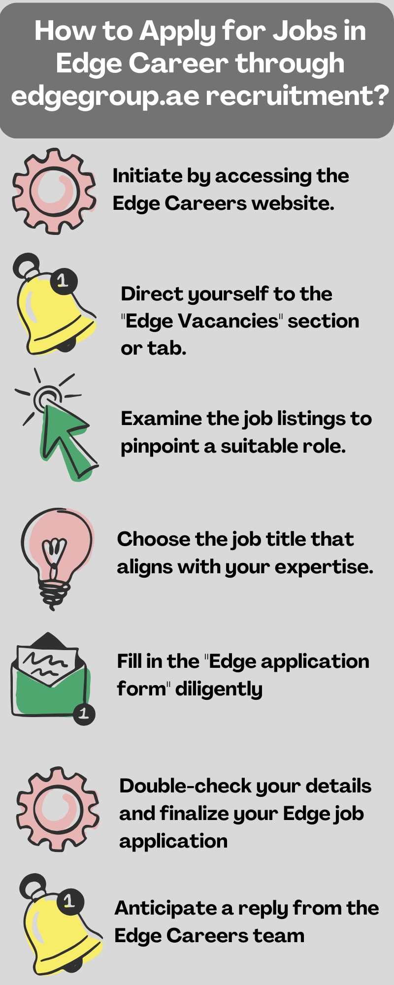 How to Apply for Jobs in Edge Career through edgegroup.ae recruitment