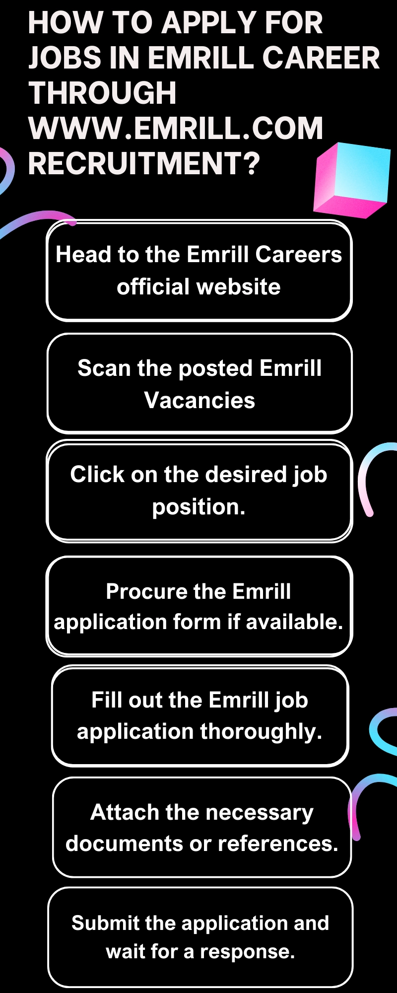 How to Apply for Jobs in Emrill Career through www.emrill.com recruitment?
