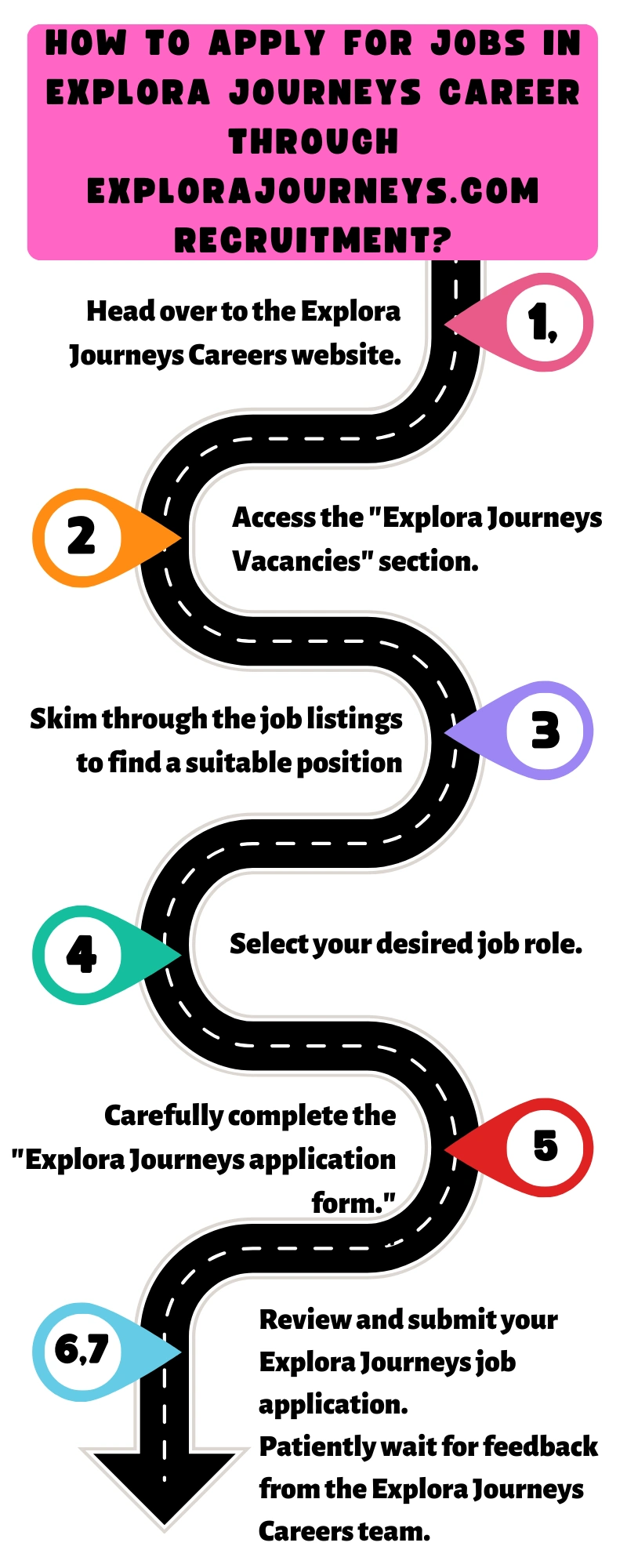 How to Apply for Jobs in Explora Journeys Career through explorajourneys.com recruitment?