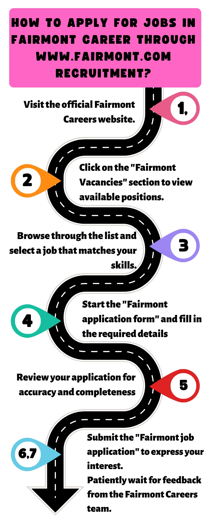 How to Apply for Jobs in Fairmont Career through www.fairmont.com recruitment?