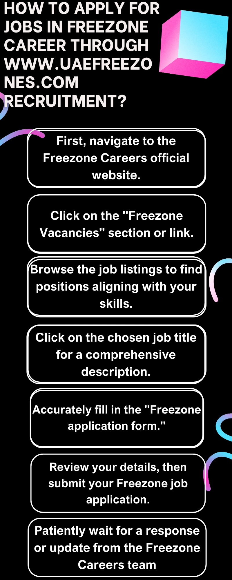 How to Apply for Jobs in Freezone Career through www.uaefreezones.com recruitment?