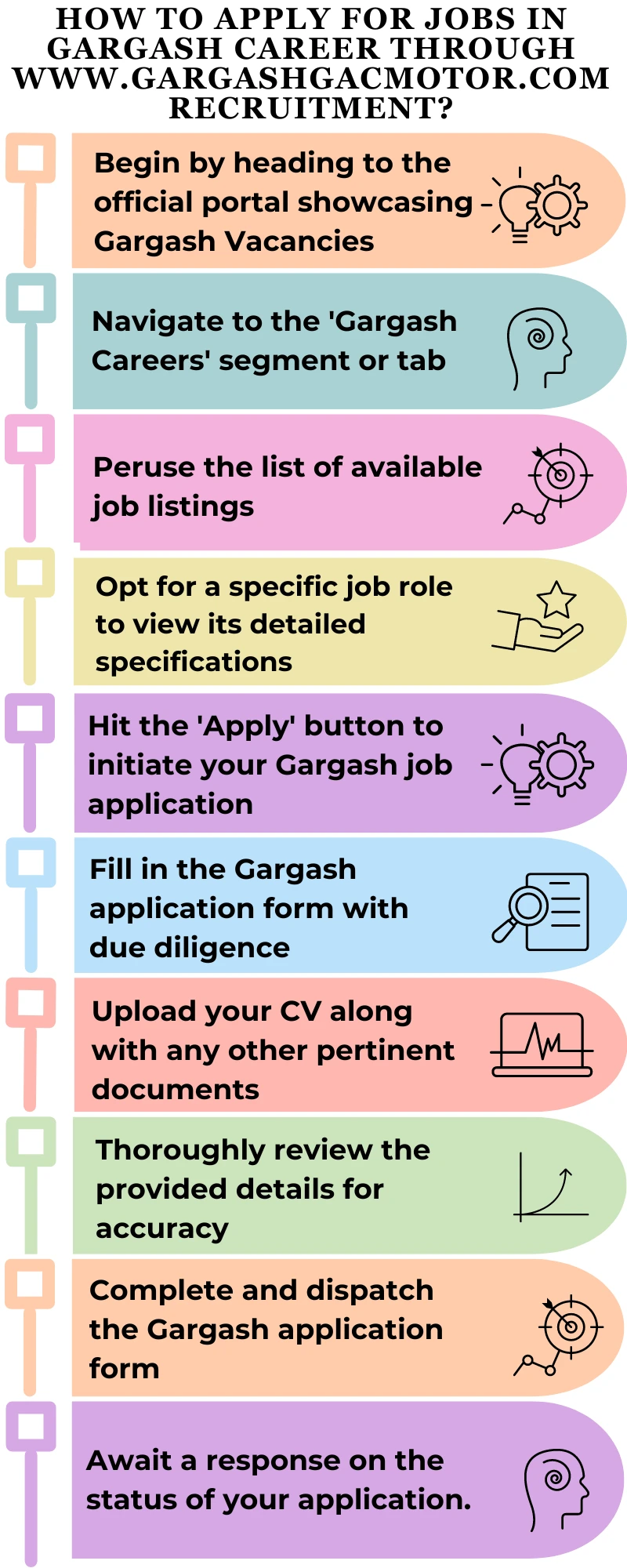 How to Apply for Jobs in Gargash Career through www.gargashgacmotor.com recruitment?
