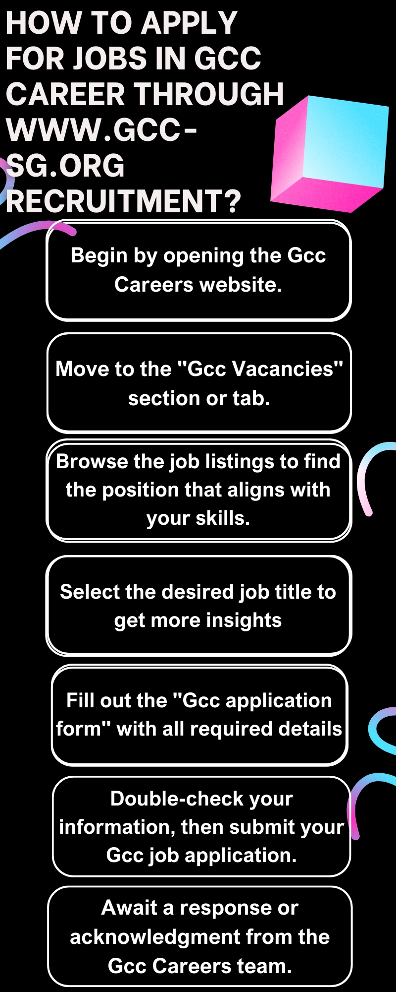 How to Apply for Jobs in Gcc Career through www.gcc-sg.org recruitment?