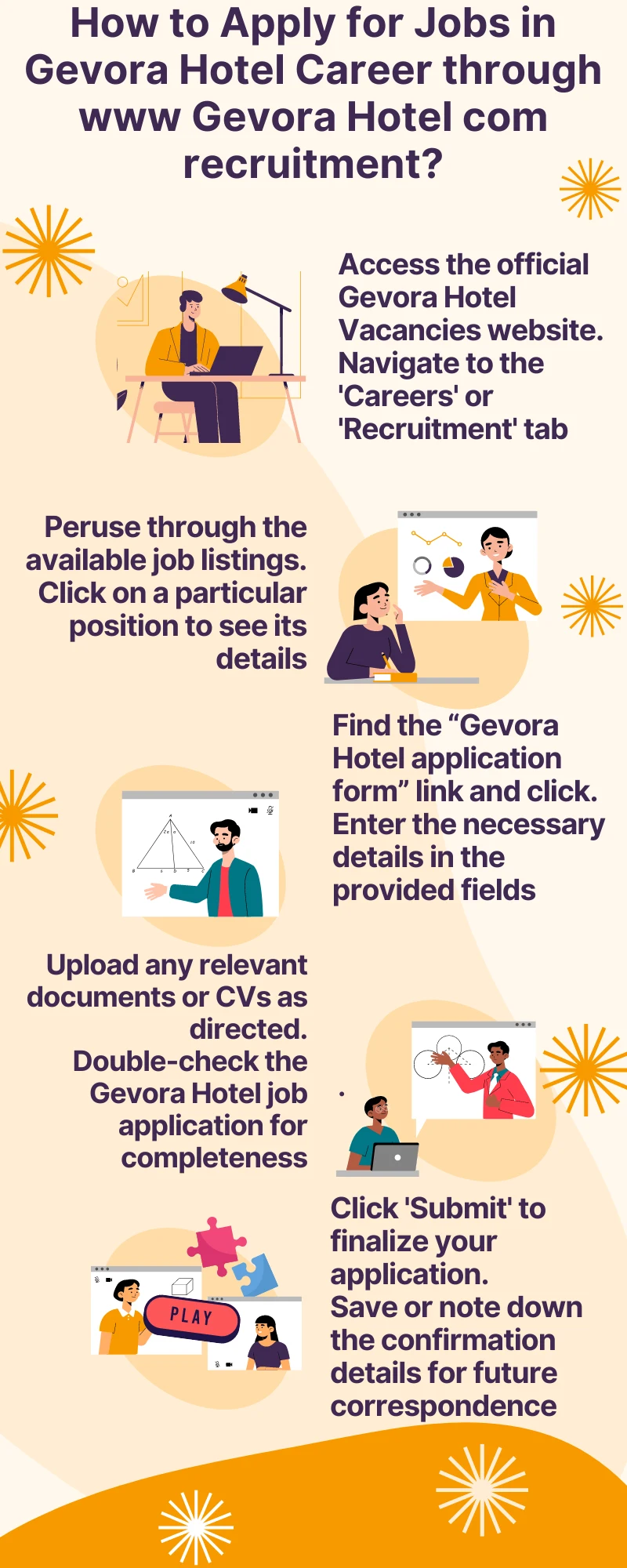 How to Apply for Jobs in Gevora Hotel Career through www Gevora Hotel com recruitment?