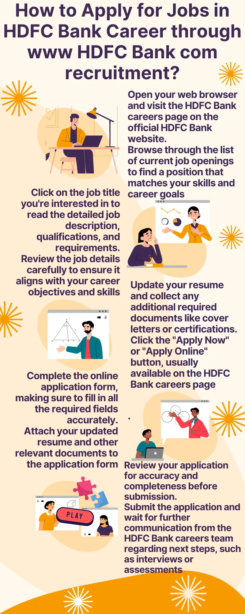 How to Apply for Jobs in HDFC Bank Career through www HDFC Bank com recruitment?