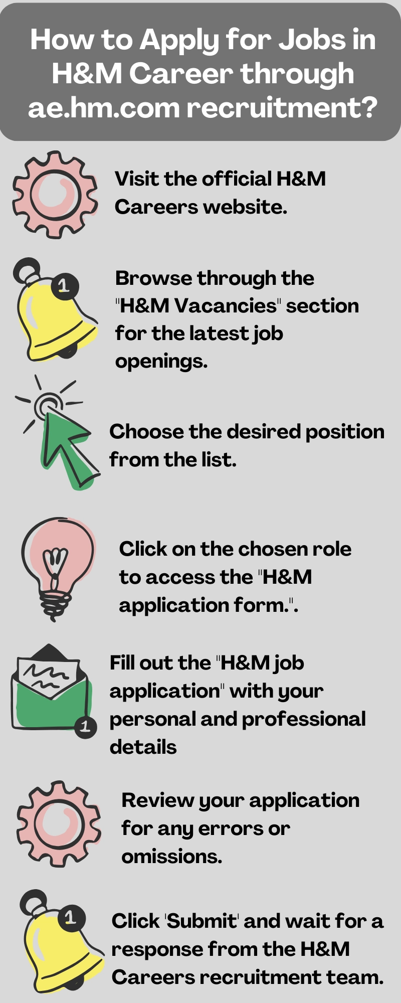How to Apply for Jobs in H&M Career through ae.hm.com recruitment?