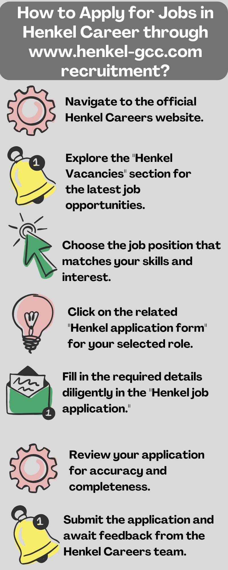 How to Apply for Jobs in Henkel Career through www.henkel-gcc.com recruitment?