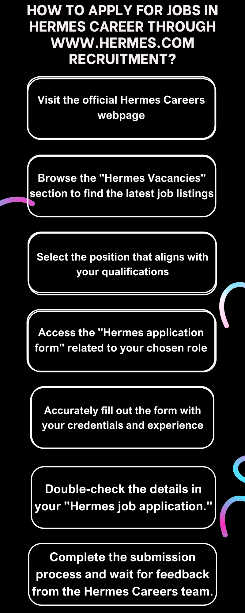 How to Apply for Jobs in Hermes Career through www.hermes.com recruitment?