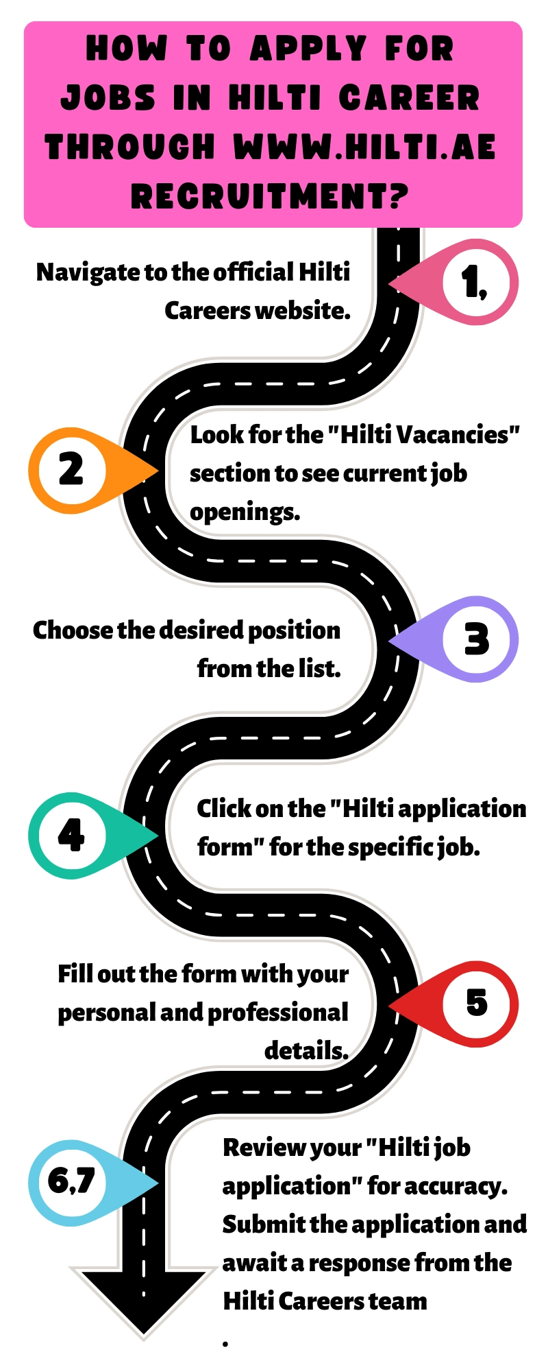 How to Apply for Jobs in Hilti Career through www.hilti.ae recruitment?