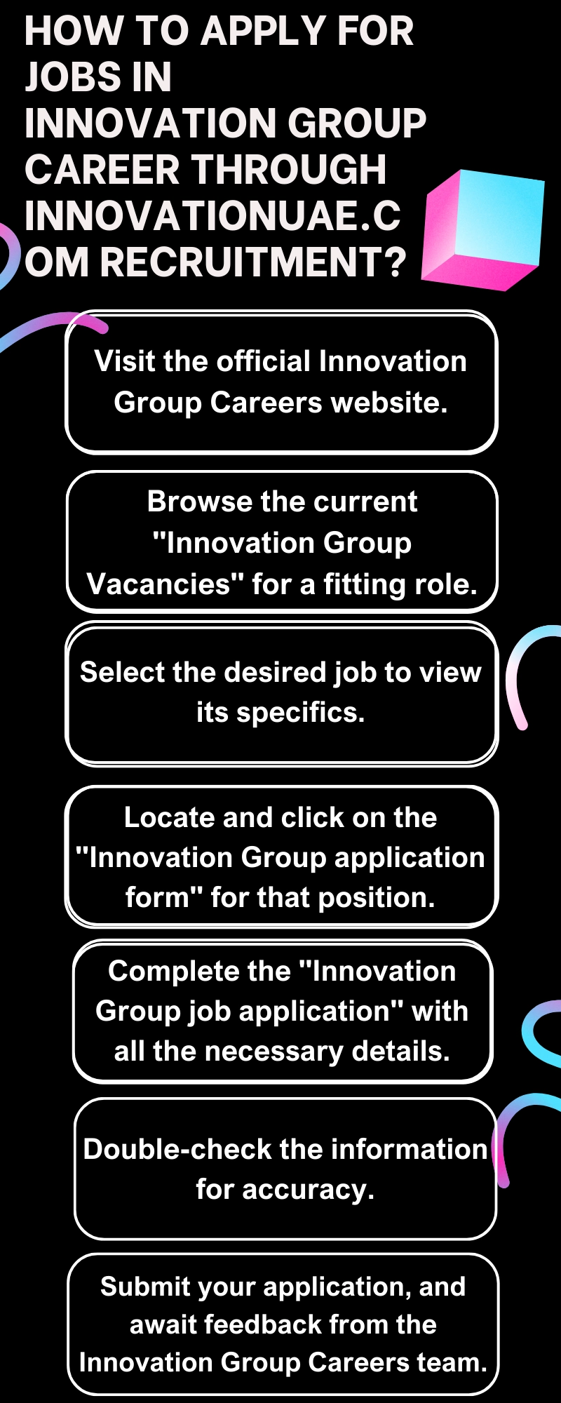 How to Apply for Jobs in Innovation Group Career through innovationuae.com recruitment?