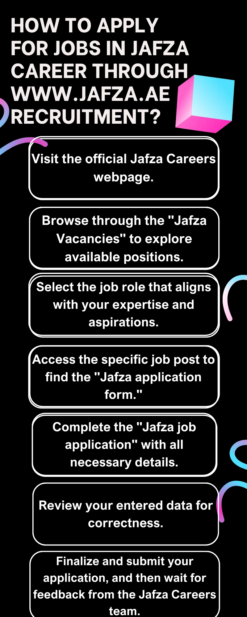 How to Apply for Jobs in Jafza Career through www.jafza.ae recruitment?