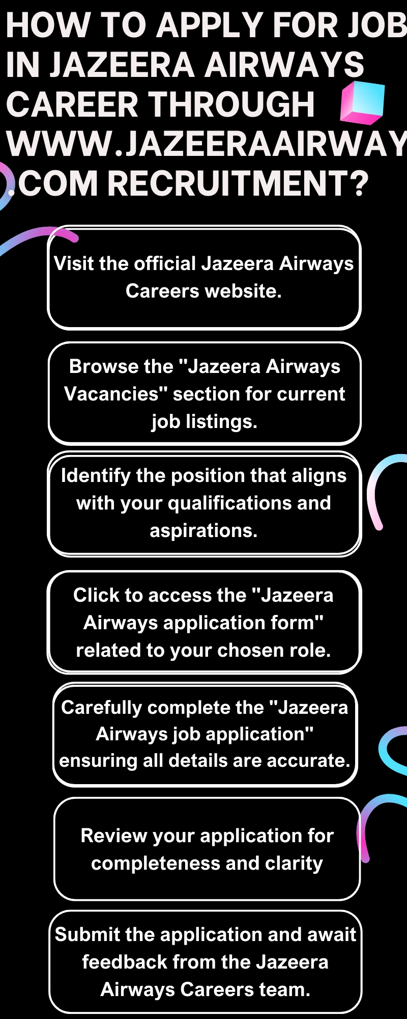 How to Apply for Jobs in Jazeera Airways Career through www.jazeeraairways.com recruitment?