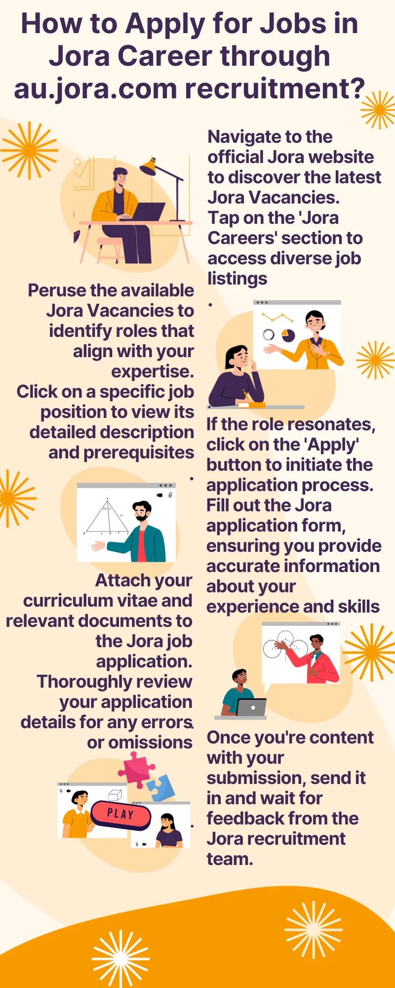 How to Apply for Jobs in Jora Career through au.jora.com recruitment