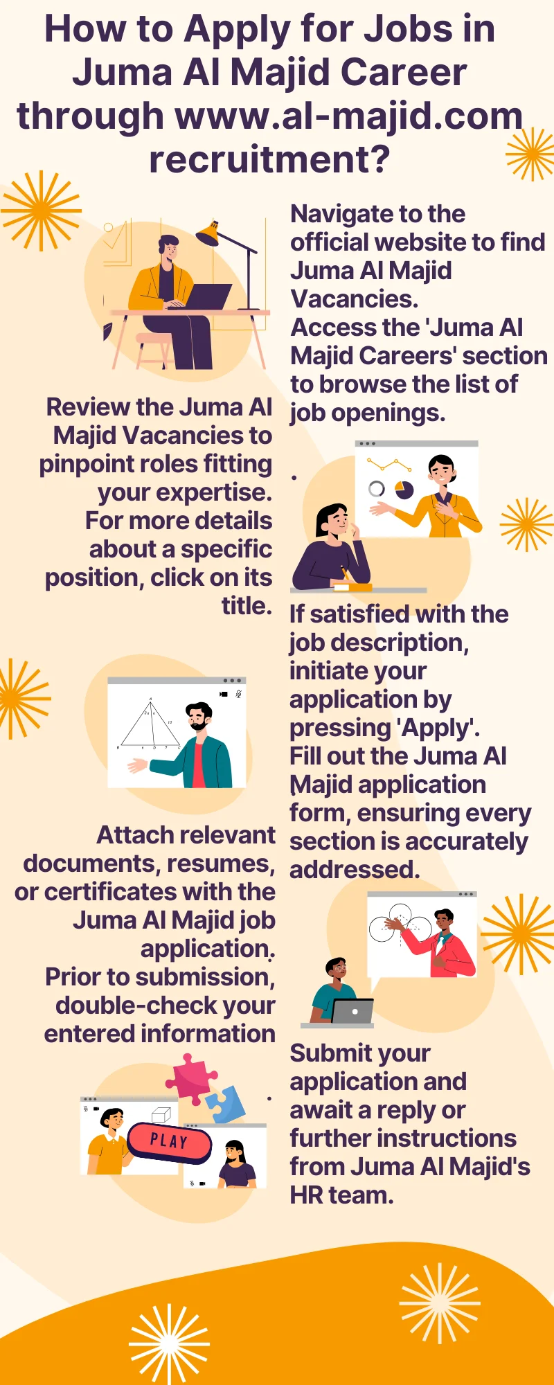 How to Apply for Jobs in Juma Al Majid Career through www.al-majid.com recruitment?