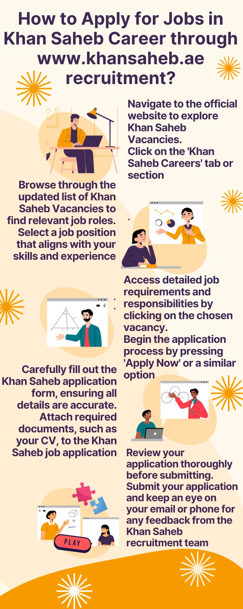 How to Apply for Jobs in Khan Saheb Career through www.khansaheb.ae recruitment?