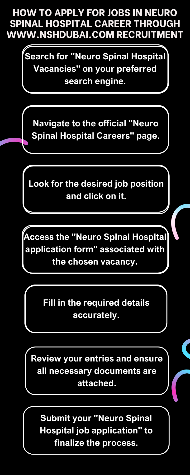 How to Apply for Jobs in Neuro Spinal Hospital Career through www.nshdubai.com recruitment?