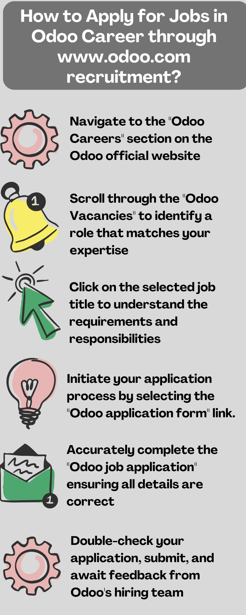 How to Apply for Jobs in Odoo Career through www.odoo.com recruitment?