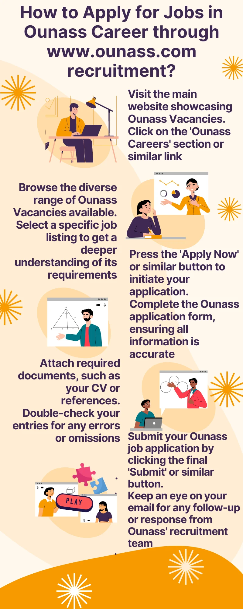 How to Apply for Jobs in Ounass Career through www.ounass.com recruitment?