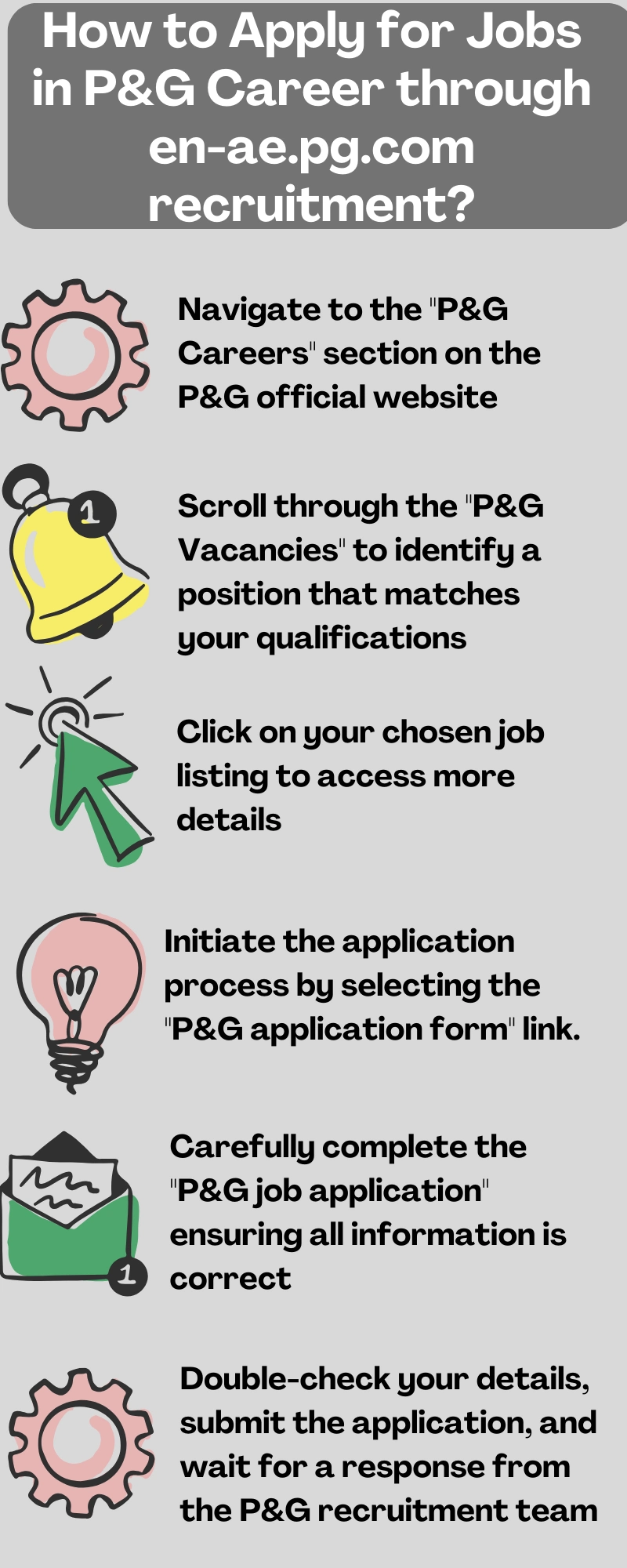 How to Apply for Jobs in P&G Career through en-ae.pg.com recruitment?