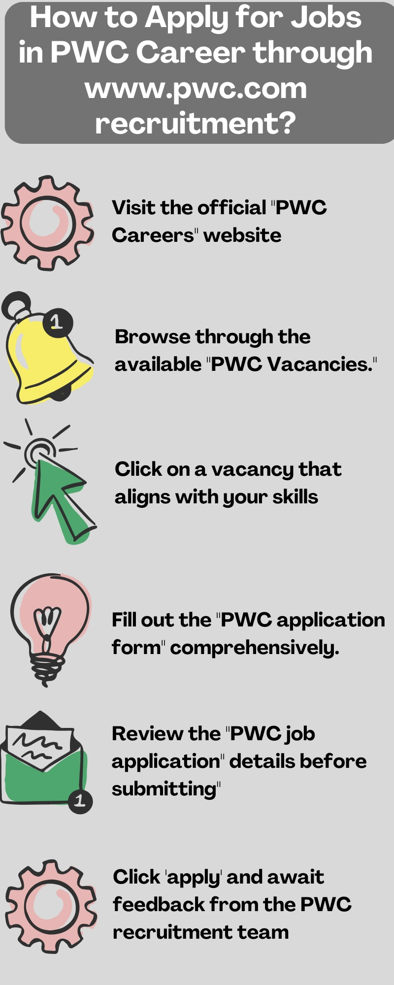 How to Apply for Jobs in PWC Career through www.pwc.com recruitment_ (1)