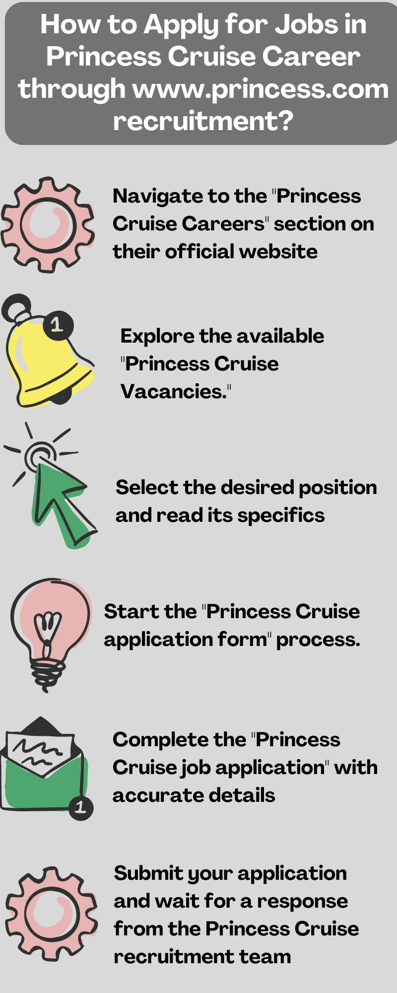 How to Apply for Jobs in Princess Cruise Career through www.princess.com recruitment?