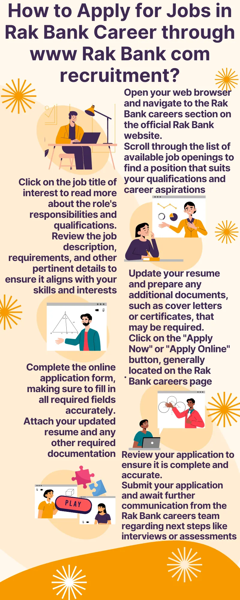 How to Apply for Jobs in Rak Bank Career through www Rak Bank com recruitment?