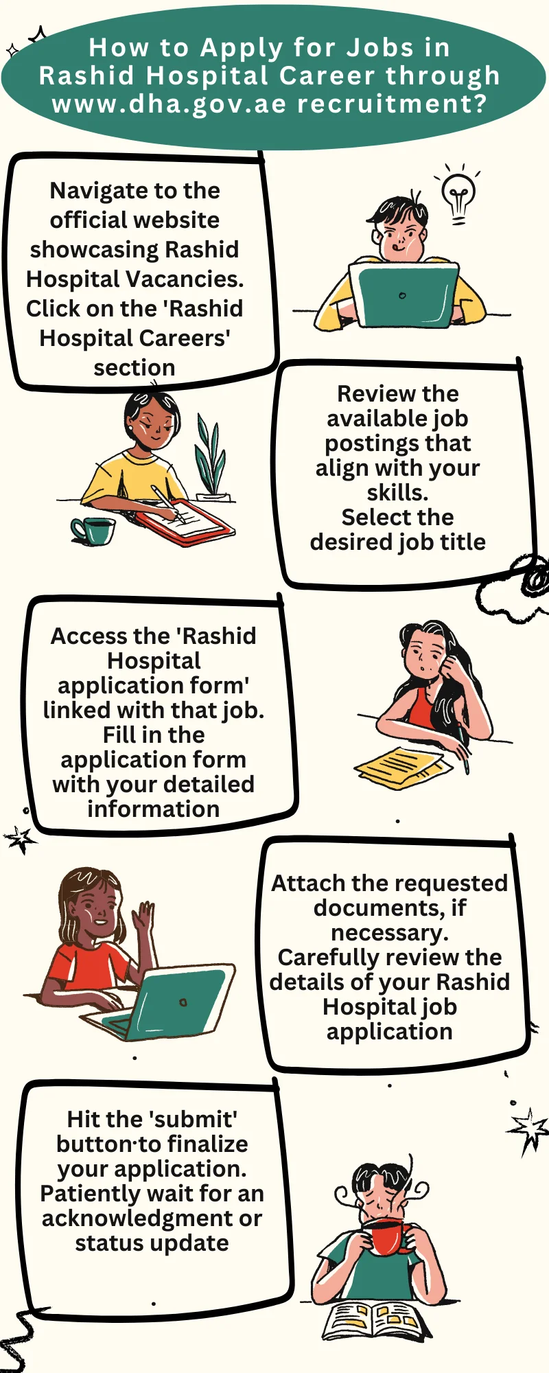 How to Apply for Jobs in Rashid Hospital Career through www.dha.gov.ae recruitment?