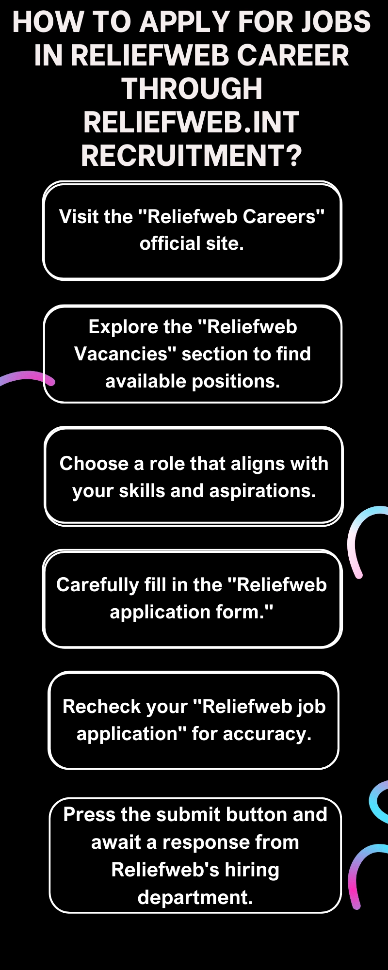 How to Apply for Jobs in Reliefweb Career through reliefweb.int recruitment?