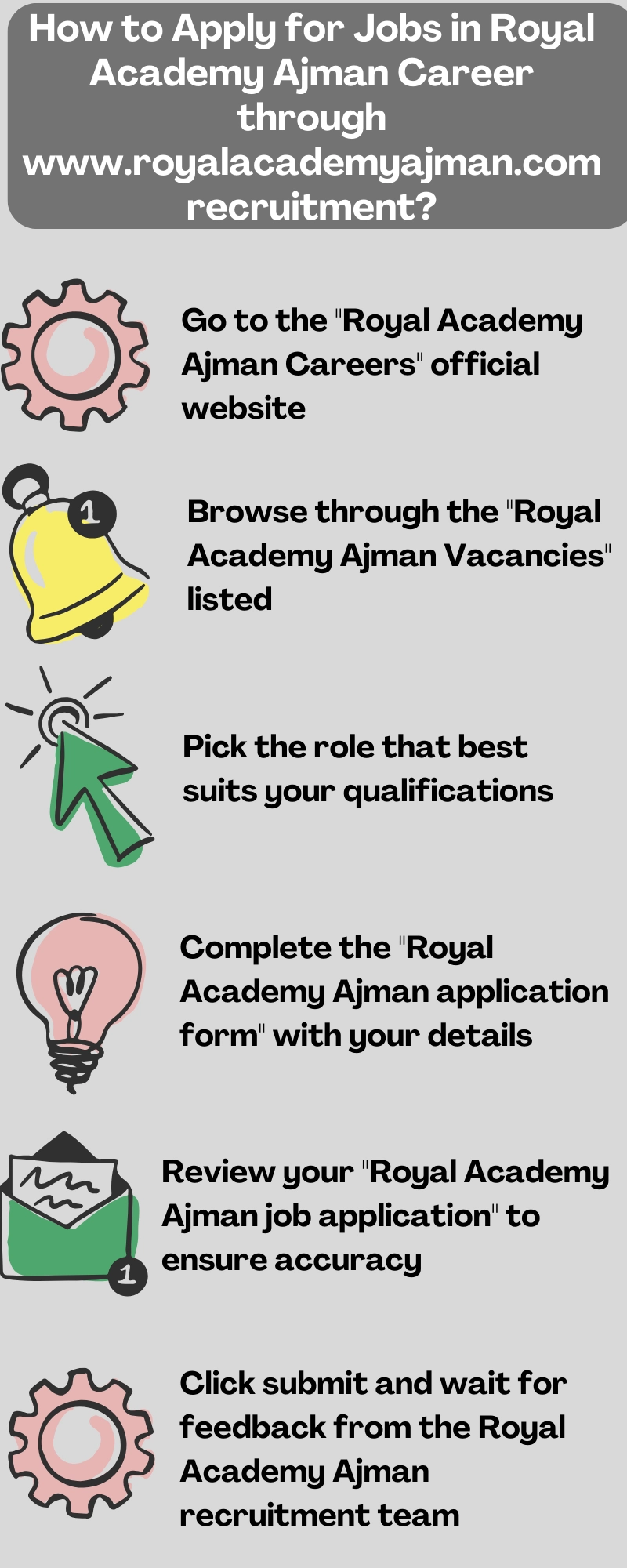 How to Apply for Jobs in Royal Academy Ajman Career through www.royalacademyajman.comrecruitment?