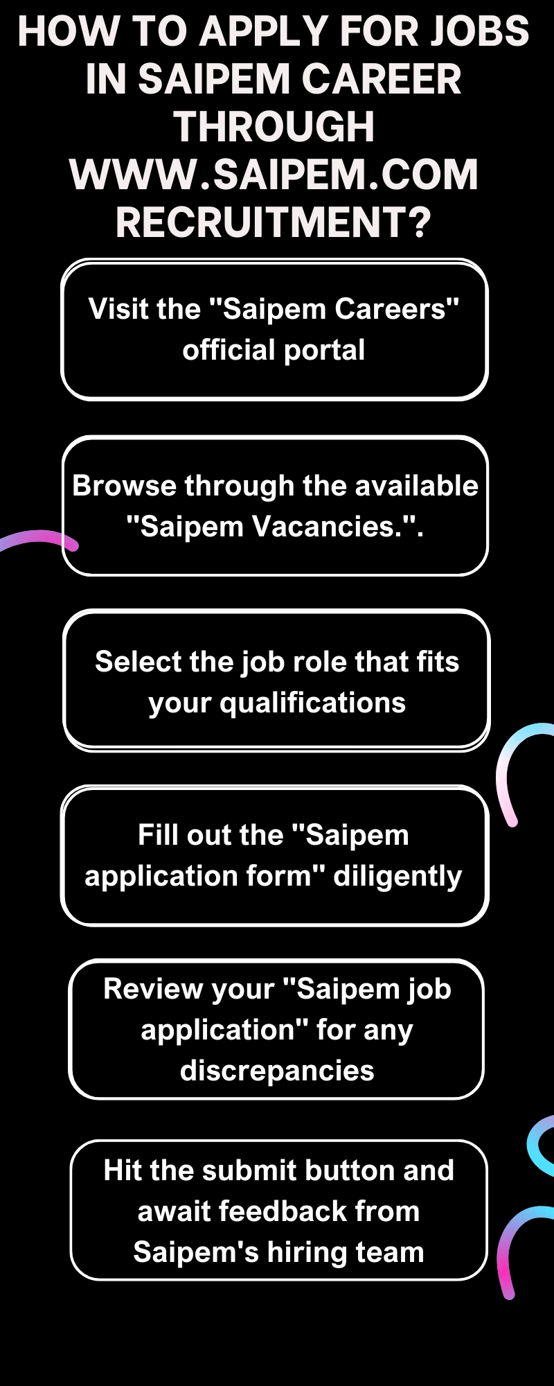How to Apply for Jobs in Saipem Career through www.saipem.com recruitment?