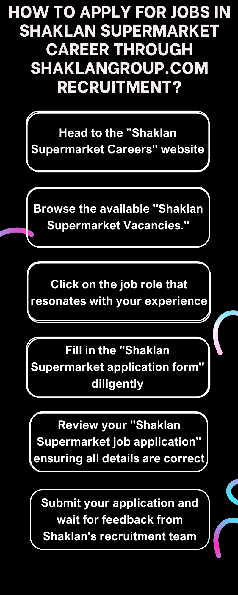 How to Apply for Jobs in Shaklan Supermarket Career through shaklangroup.com recruitment?