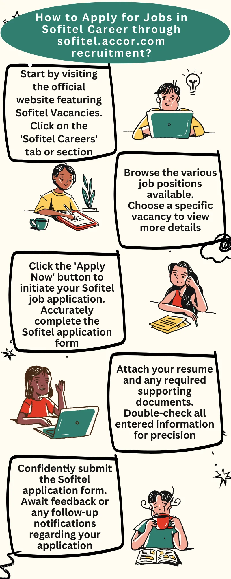 How to Apply for Jobs in Sofitel Career through sofitel.accor.com recruitment?