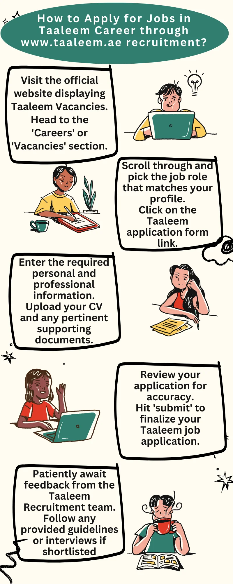 How to Apply for Jobs in Taaleem Career through www.taaleem.ae recruitment_