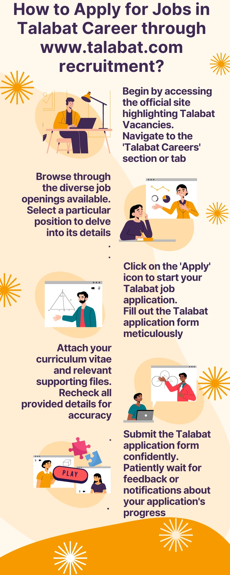 How to Apply for Jobs in Talabat Career through www.talabat.com recruitment?