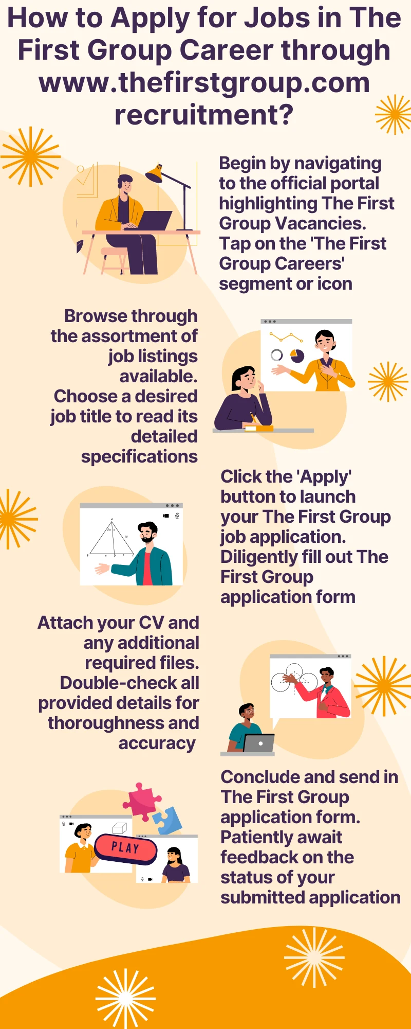 How to Apply for Jobs in The First Group Career through www.thefirstgroup.com recruitment?